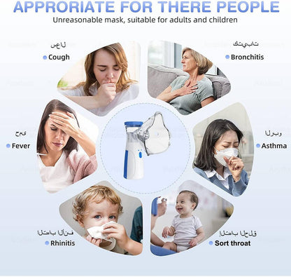 Silent Portable Mesh Nebulizer | Compact USB-C Inhaler for Kids & Adults